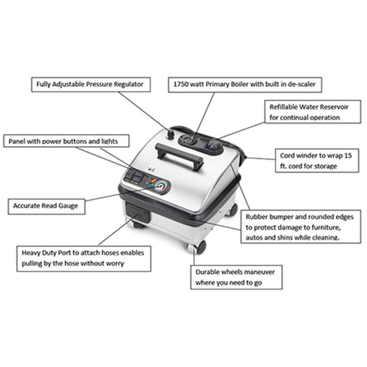 Vapor Clean Pro6 Duo- Steam Cleaner
